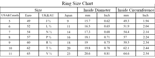 Chrome Hearts black green diamond ring